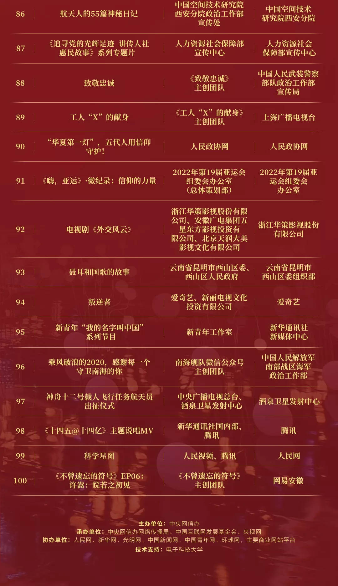 管家婆神秘準(zhǔn)確秘籍，一獎(jiǎng)一特一中揭曉！