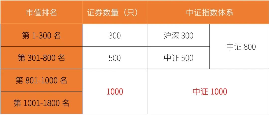 新澳彩資料大全免費2025