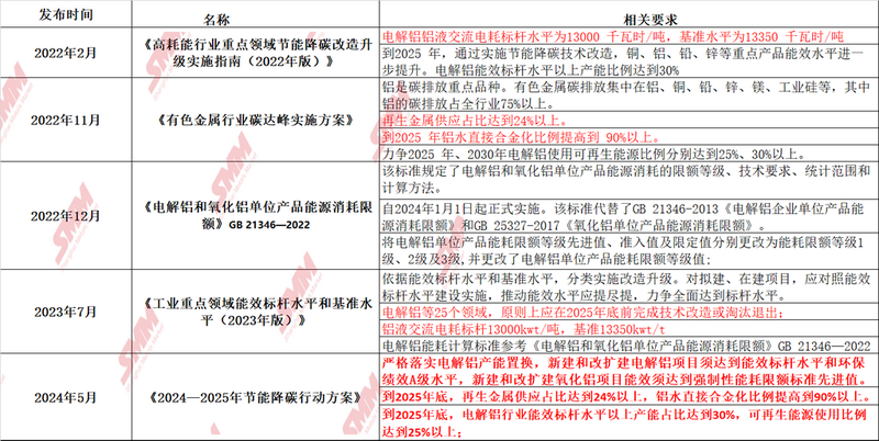 新澳精準(zhǔn)資料免費(fèi)提供