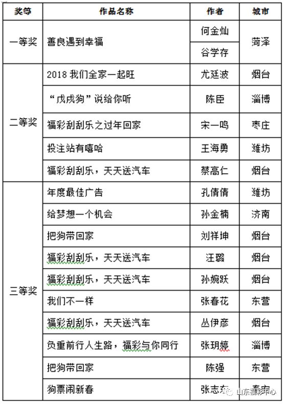 新澳門天天彩2025年全年資料