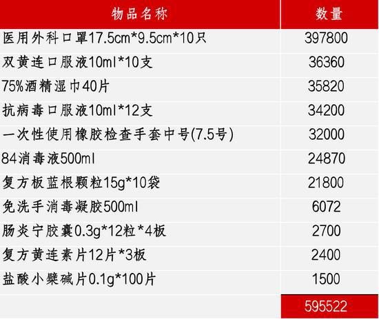 管家婆一票一碼100正確