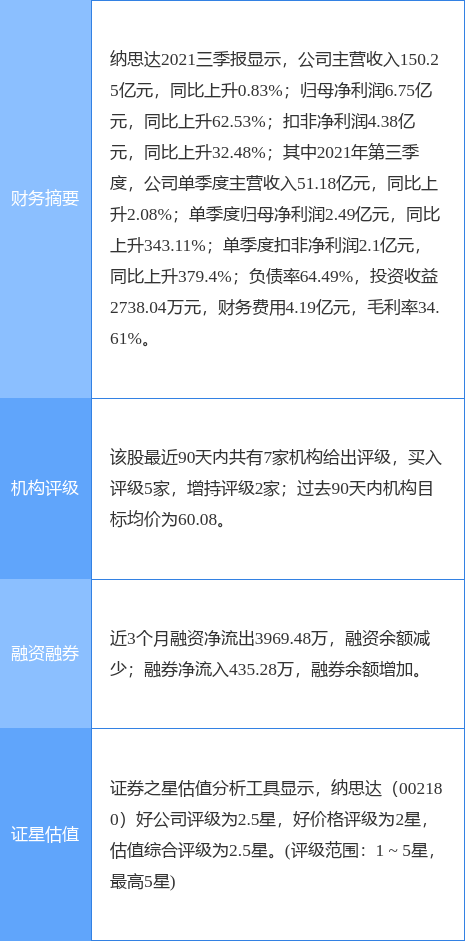 2025澳彩管家婆資料傳真,實(shí)地?cái)?shù)據(jù)驗(yàn)證策略_重版35.72.94