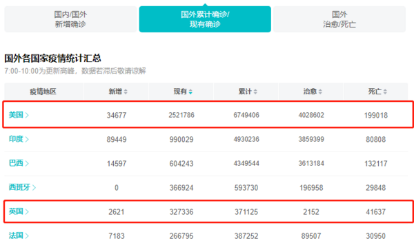 香港今期開獎結(jié)果查詢結(jié)果71期,最新數(shù)據(jù)解釋定義_3DM32.78.20