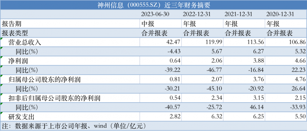 一碼一肖100準(zhǔn)正版資料,快速解答方案解析_撤版63.45.93