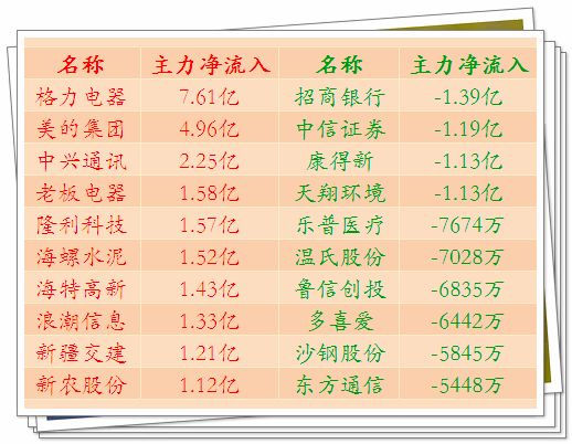 小魚(yú)兒玄主頁(yè)玄機(jī)