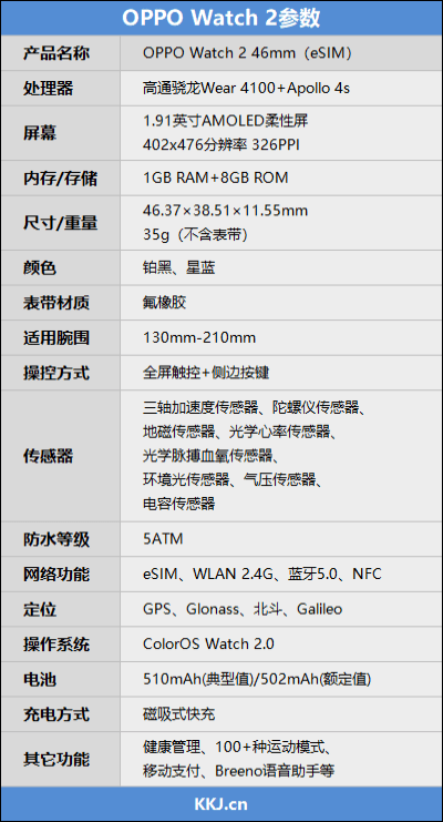 一碼一肖100%準(zhǔn)確資料,系統(tǒng)化評(píng)估說(shuō)明_watchOS68.127