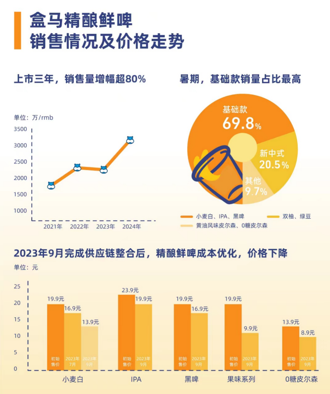2025澳門今晚開特馬開什么