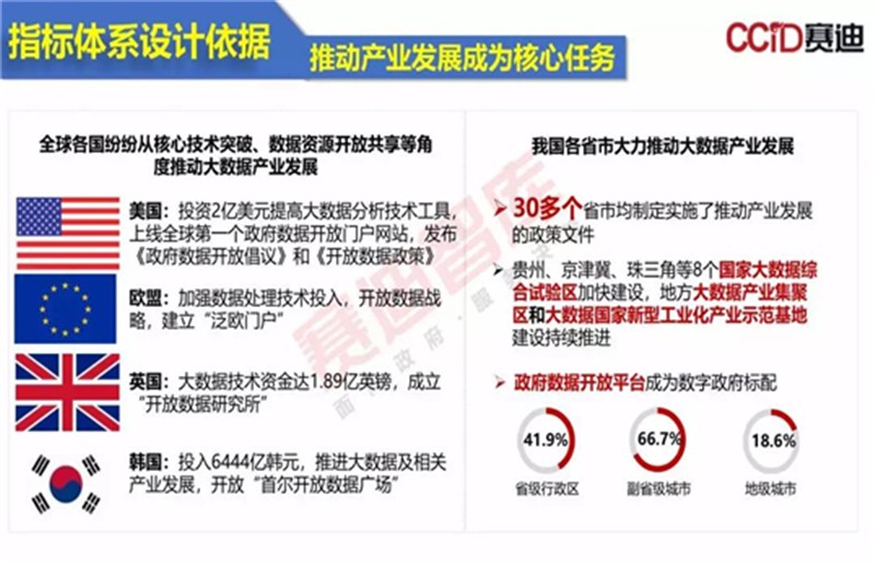 新澳門(mén)資料大全正版資料2025年免費(fèi),實(shí)地評(píng)估策略數(shù)據(jù)_MR48.37.69