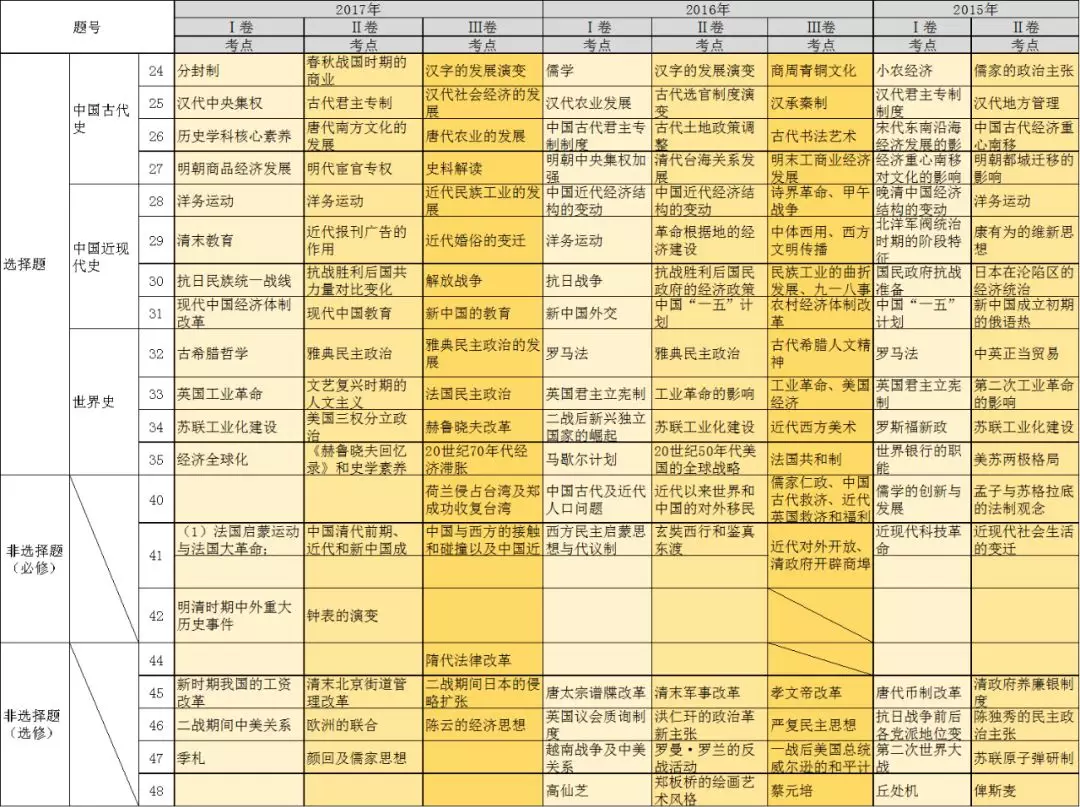 香港近15期歷史開(kāi)獎(jiǎng),可靠信息解析說(shuō)明_4DM88.36.76
