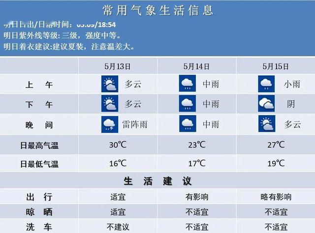 2025澳門今晚開獎(jiǎng)號(hào)碼