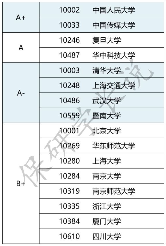 澳門2025正版資料大全完整版