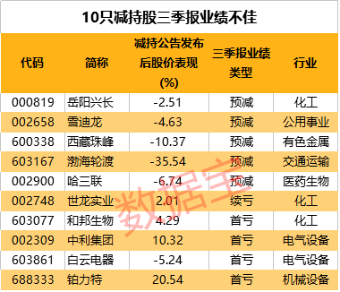 2025年澳門特馬今晚號(hào)碼