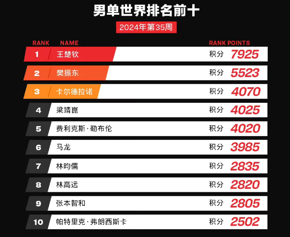 新澳門正版資料