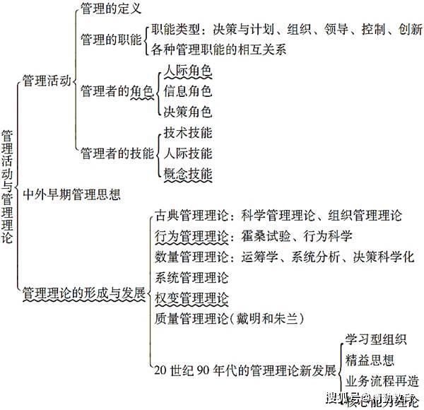 天下彩天資料大全