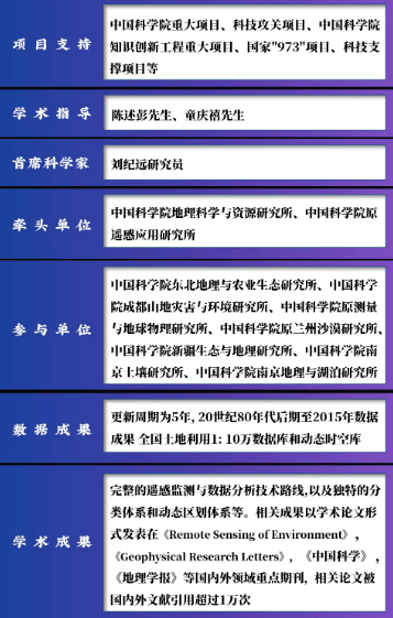 新澳彩資料大全正版資料