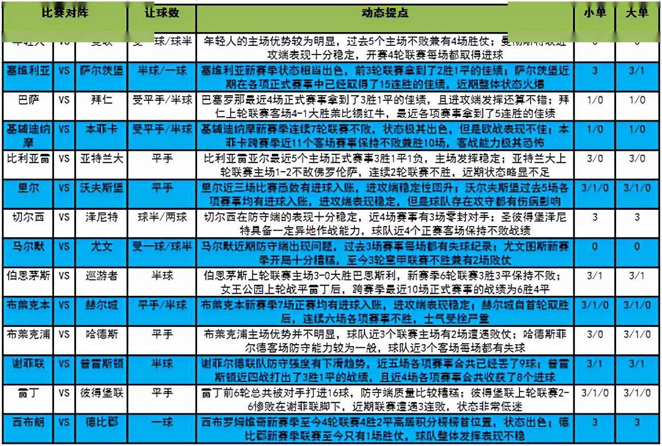 今晚澳門(mén)碼資料澳門(mén)夜城,精細(xì)解答解釋定義_祝版78.21.80