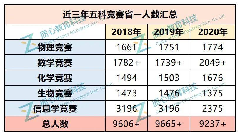 2025澳門(mén)天天開(kāi)好彩資料?