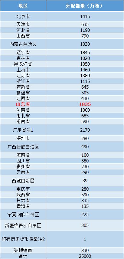 澳門六今晚開(kāi)獎(jiǎng)結(jié)果,可靠性執(zhí)行方案_領(lǐng)航款49.13.63