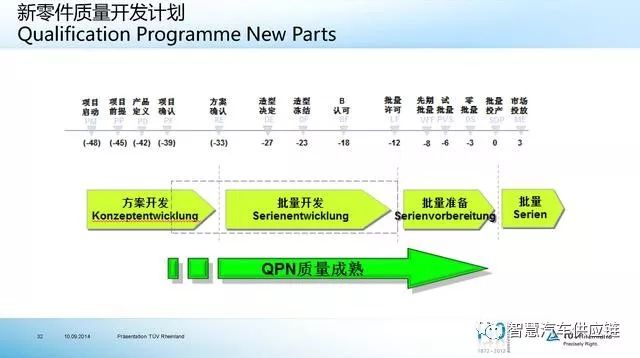 港澳600圖庫(kù),快速設(shè)計(jì)響應(yīng)解析_特別款24.39.77