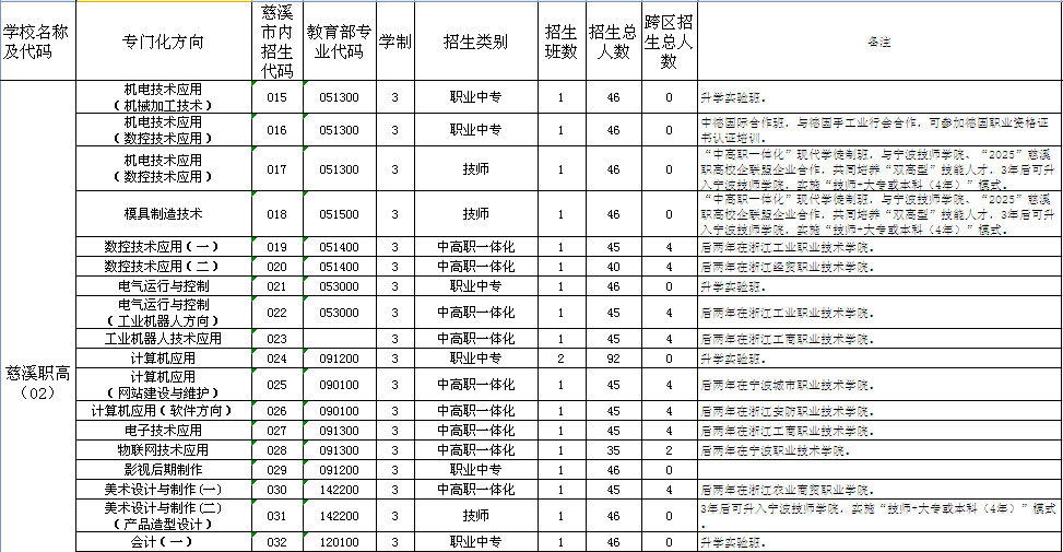 澳門開獎結(jié)果 開獎記錄表013,實(shí)地數(shù)據(jù)驗(yàn)證計劃_FT53.30.49