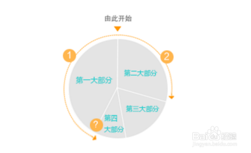 精準2024澳門免費資料,數(shù)據(jù)導向設計方案_刊版94.93.30