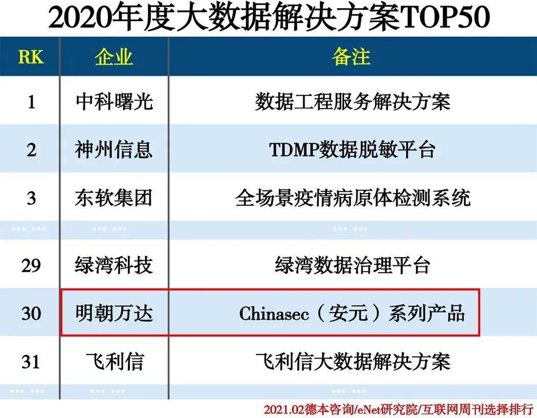 2025新澳六叔公的資料,數(shù)據(jù)解析計(jì)劃導(dǎo)向_蘋(píng)果版13.37.75