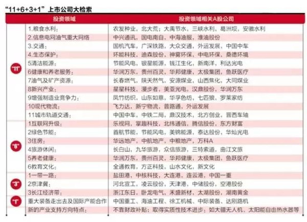 2025年新澳門全年資料,快速響應(yīng)方案落實(shí)_投資版58.30.70