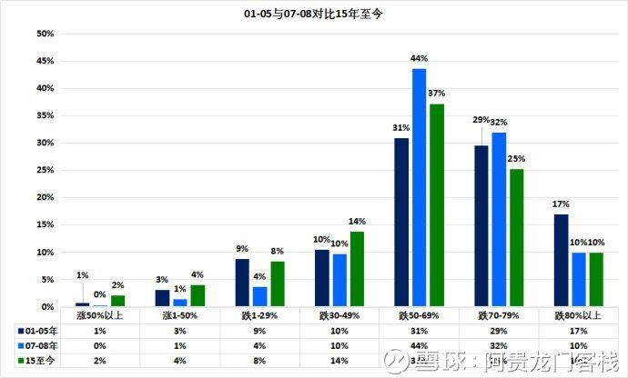 澳門論壇龍門客棧資料網(wǎng),互動策略評估_兒版79.19.80