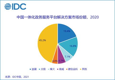 神童網(wǎng),定制化執(zhí)行方案分析_MR34.84.65