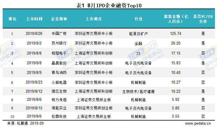 香港免費(fèi)公開(kāi)資料大全,全面執(zhí)行數(shù)據(jù)計(jì)劃_錢(qián)包版28.99.56