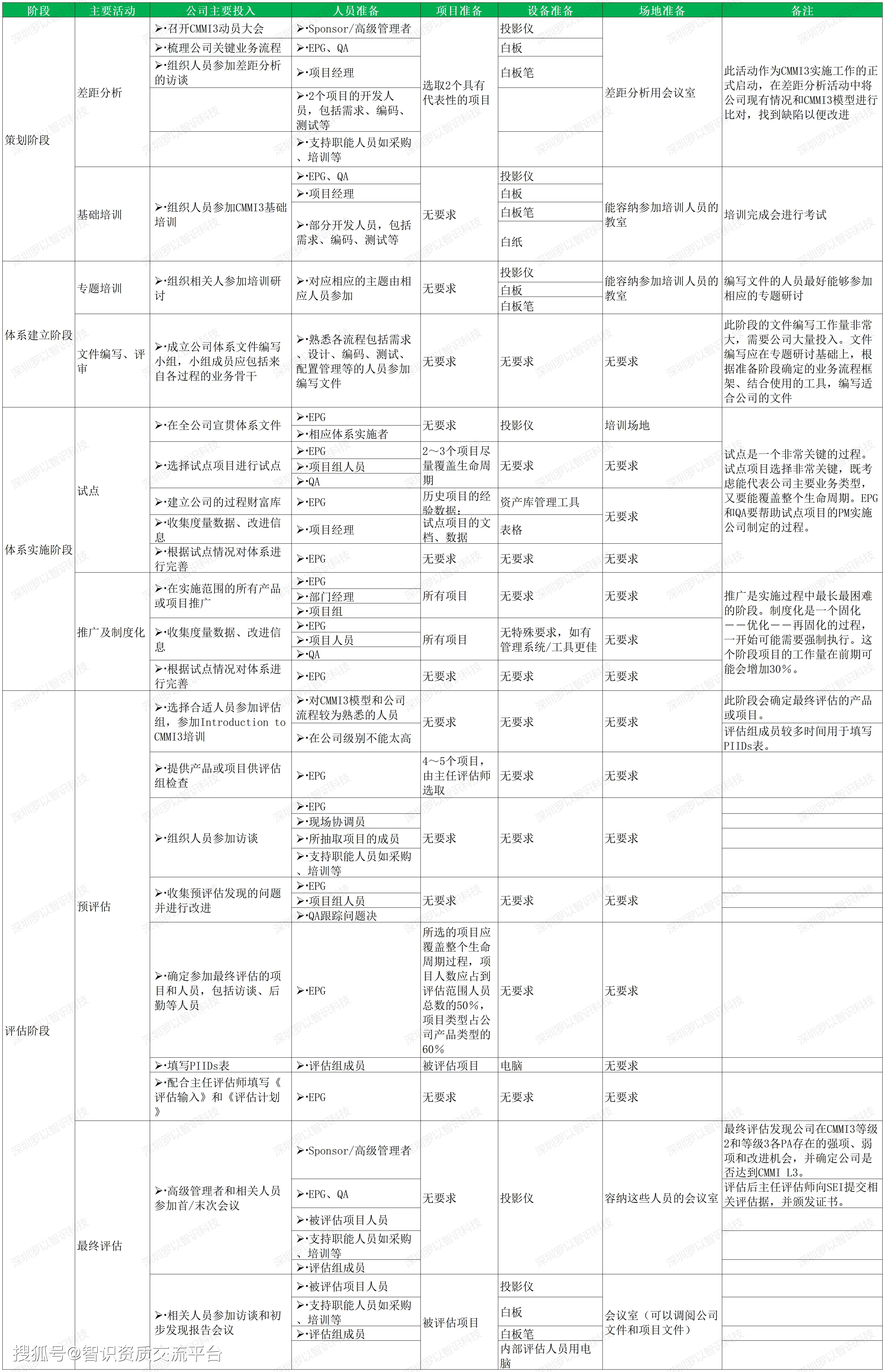 藥材天地網(wǎng)有哪些特點,定性說明評估_高級款85.97.90