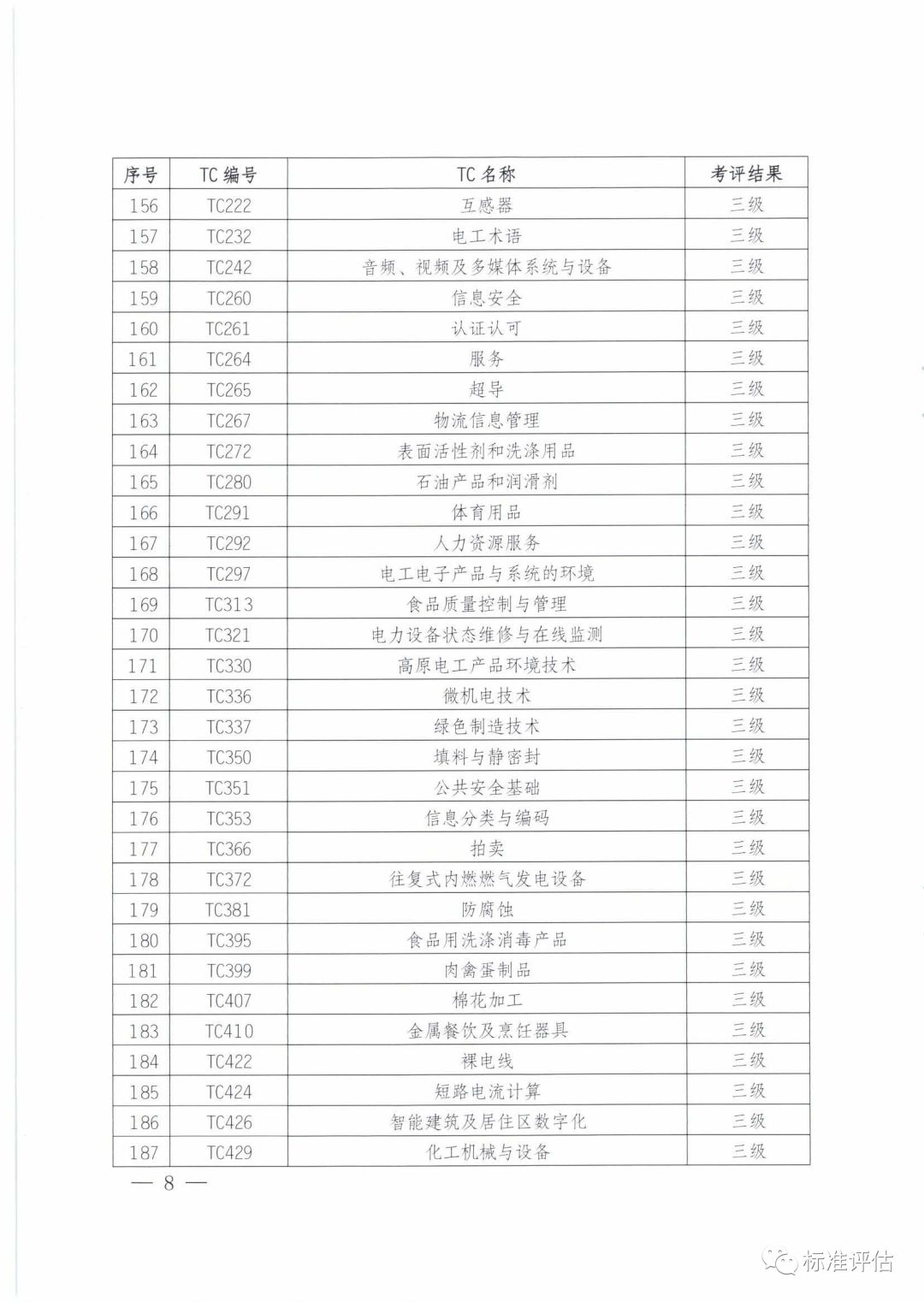 澳門今期開獎結(jié)果什么,標準化實施評估_牐版18.92.81