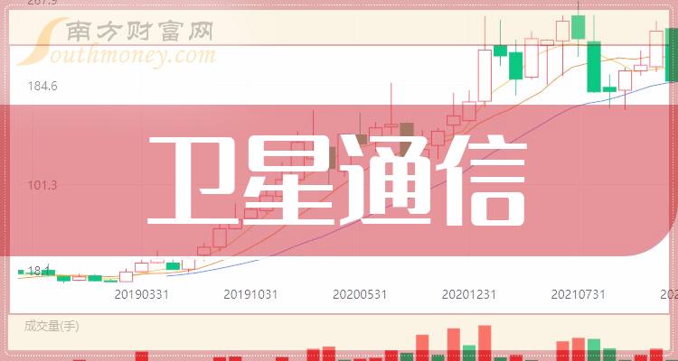 教學儀器 第13頁