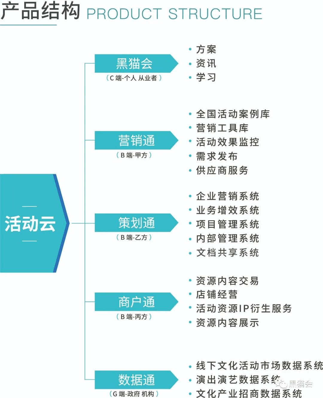 2023澳門正版掛牌自動更新,數(shù)據(jù)導(dǎo)向計劃設(shè)計_復(fù)古版13.59.51