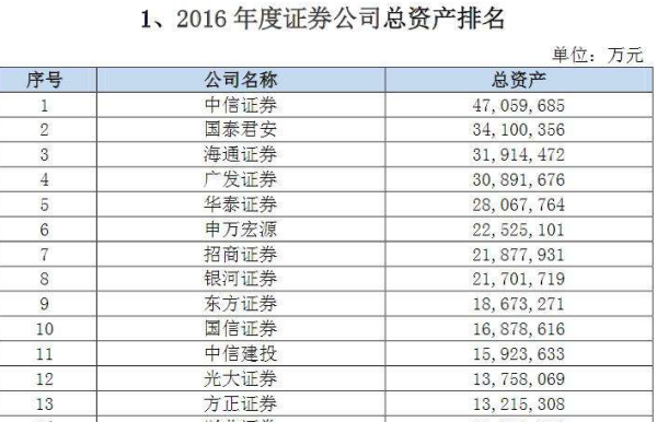 職業(yè)教育 第11頁