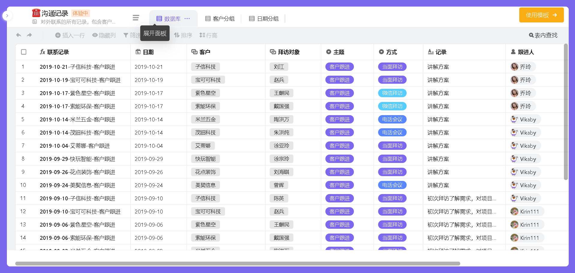 澳門赤兔資料版,未來(lái)規(guī)劃解析說(shuō)明_8K24.99.62