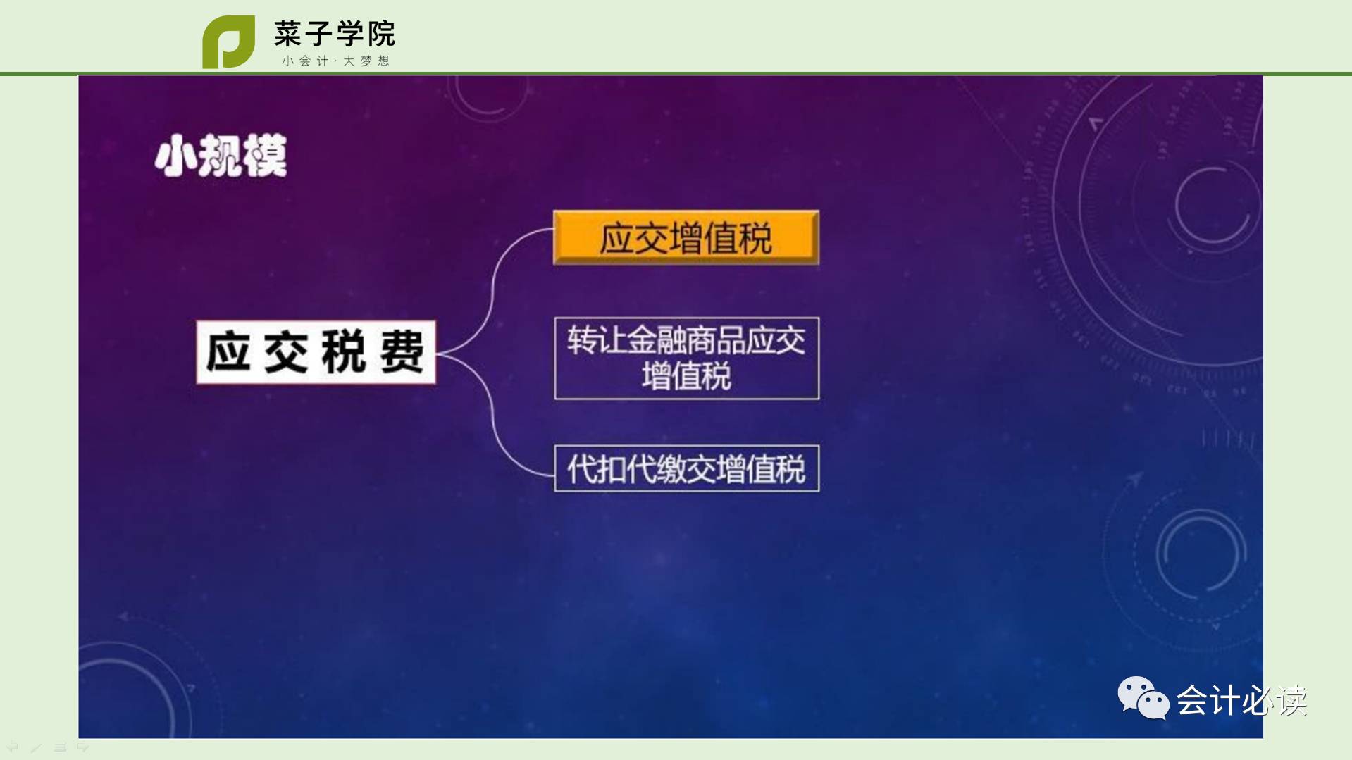 智慧圖書館 第10頁