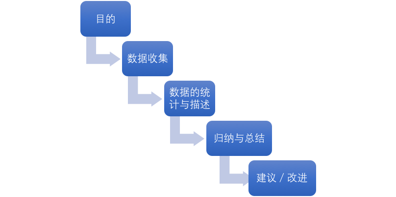 Http674963、com澳門,全面分析數(shù)據(jù)執(zhí)行_封版13.66.23