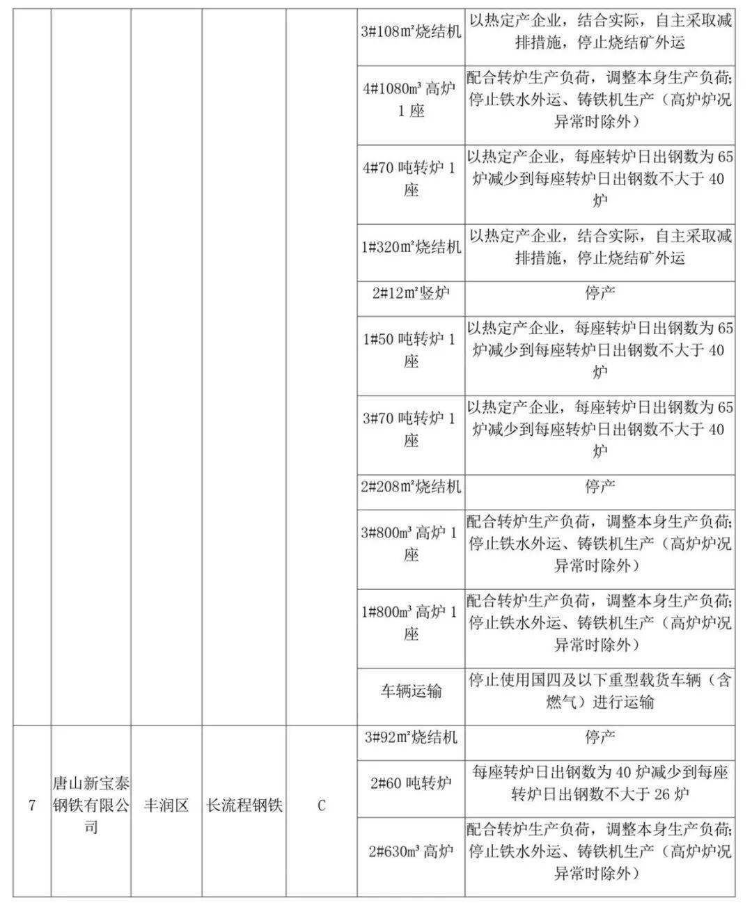 黃大仙精準碼公開資料,快速響應執(zhí)行策略_簡版19.36.98