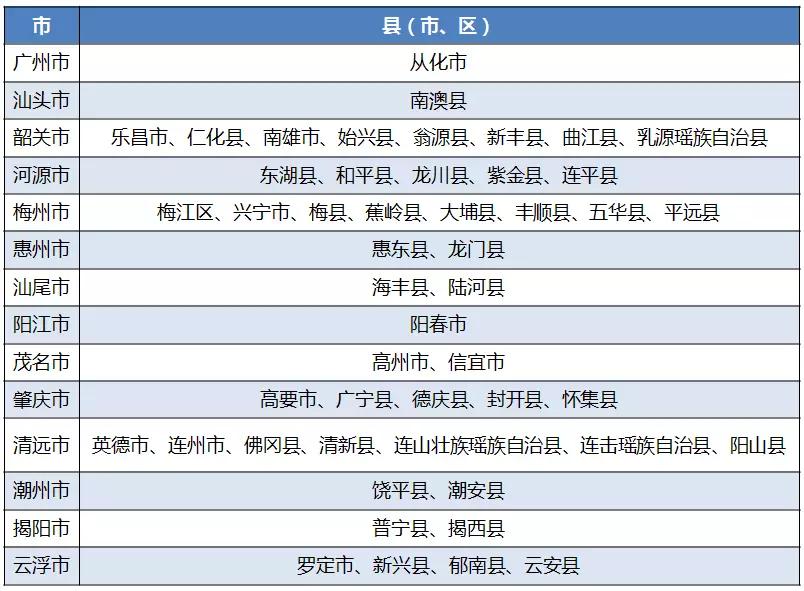 六玄免費(fèi)網(wǎng)站,實踐分析解釋定義_Device48.94.15