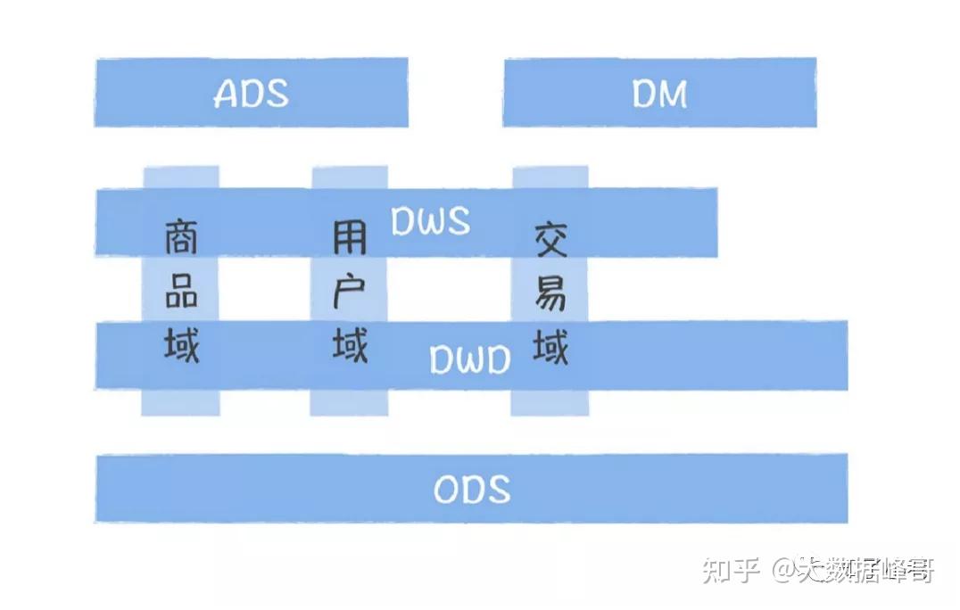 2025全年資料免費(fèi)大全,深層數(shù)據(jù)設(shè)計解析_WP76.72.32