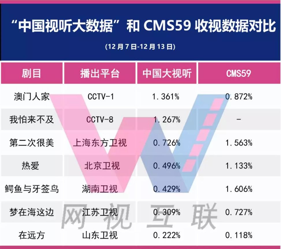 教學儀器 第9頁