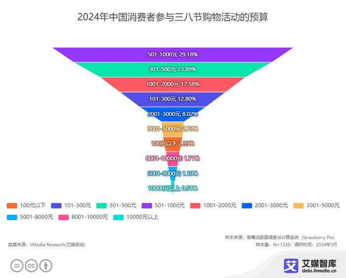 澳門800圖庫(kù)精準(zhǔn),深入解析數(shù)據(jù)策略_VR版91.34.14