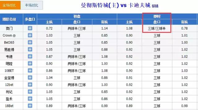 2O24年澳門今晚開獎號碼,標準程序評估_豪華版59.74.22