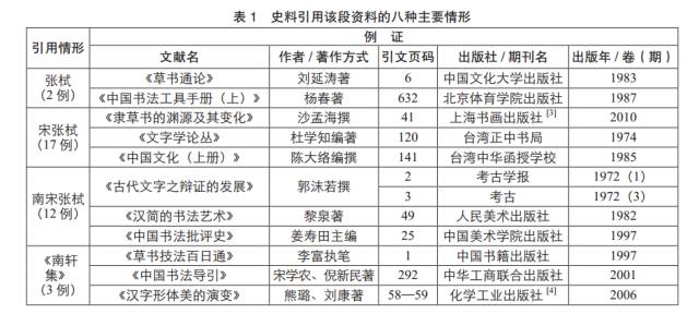 2025澳彩全年資料大全最新,實地考察數(shù)據(jù)分析_工具版24.73.32