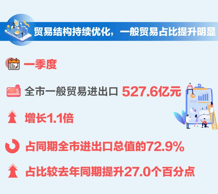 2025年澳彩資料大全,仿真技術(shù)方案實現(xiàn)_定制版6.22