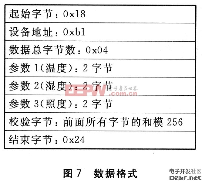 馬會(huì)傳真