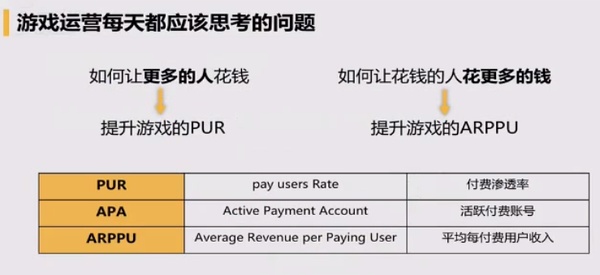 做one筆記跑狗圖每期自動更新,前沿解析評估_Advance53.85.95