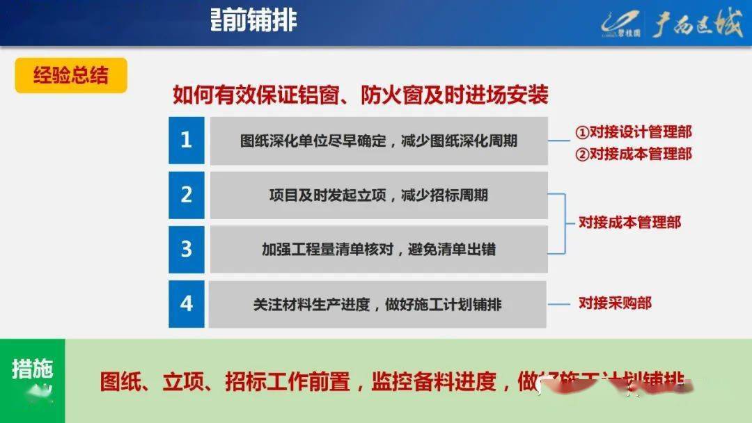 教學(xué)設(shè)備 第5頁(yè)