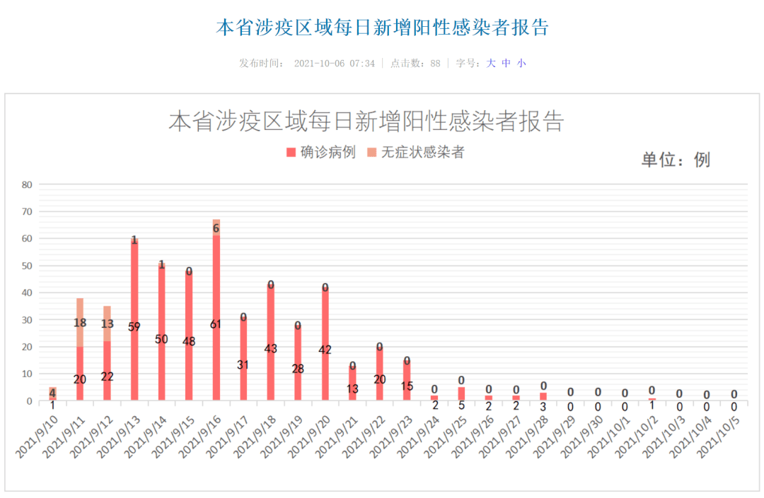 2025澳門開獎號碼,迅速解答問題_望版69.75.78